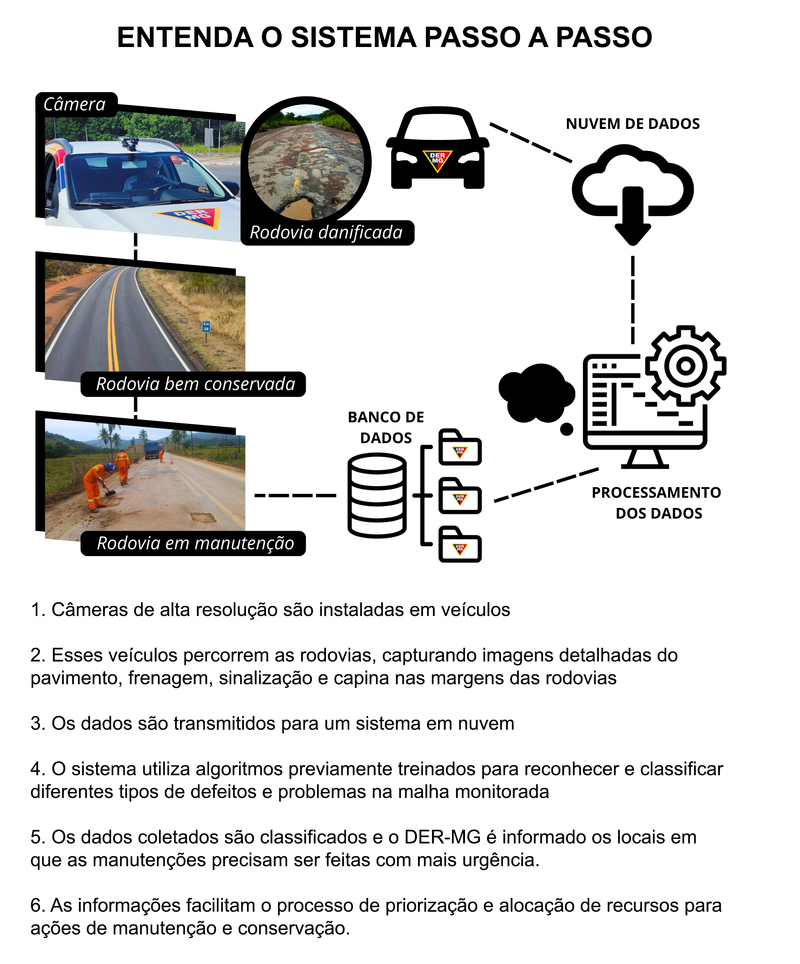 Imagem da notícia 1